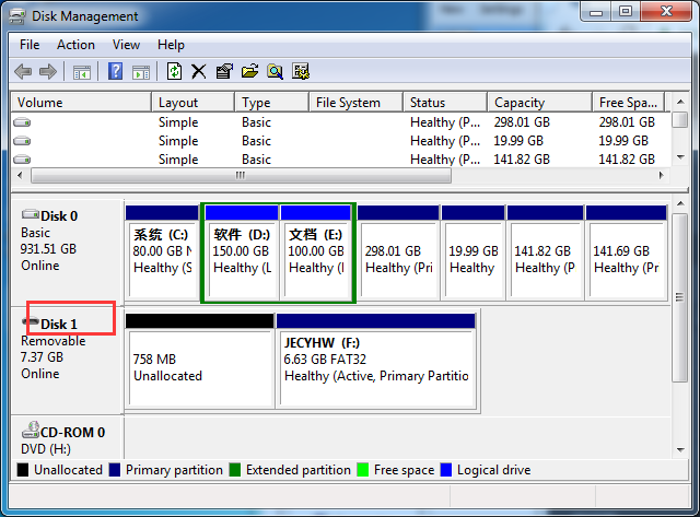 Disk Management
